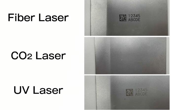 Serat vs CO2 vs tandha laser UV